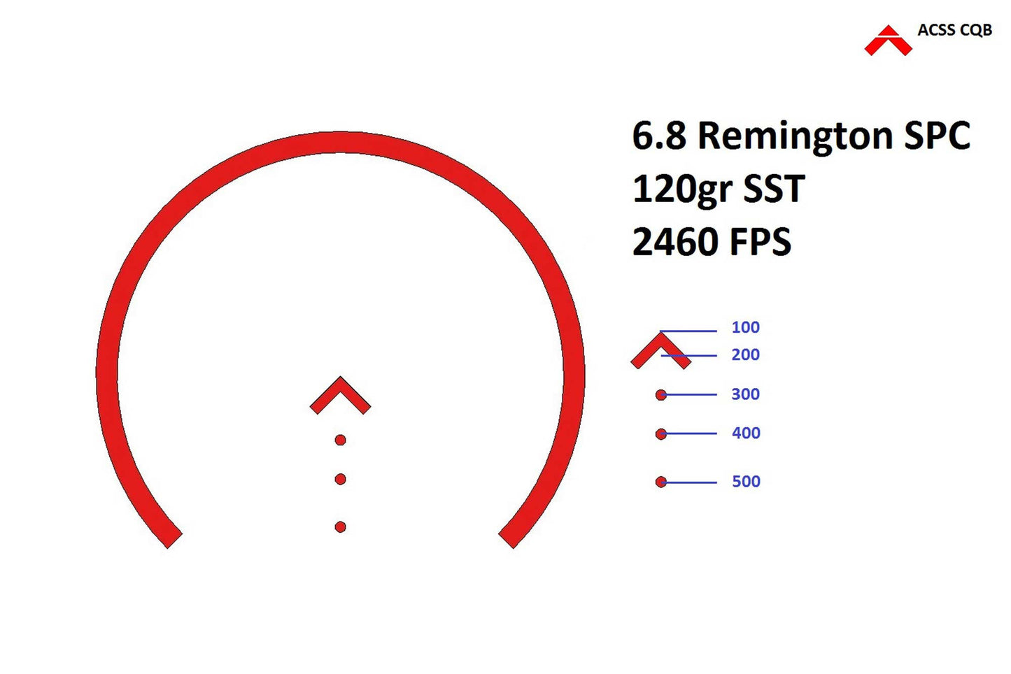 Holosun Paralow HS503G Red Dot Sight - ACSS CQB Reticle