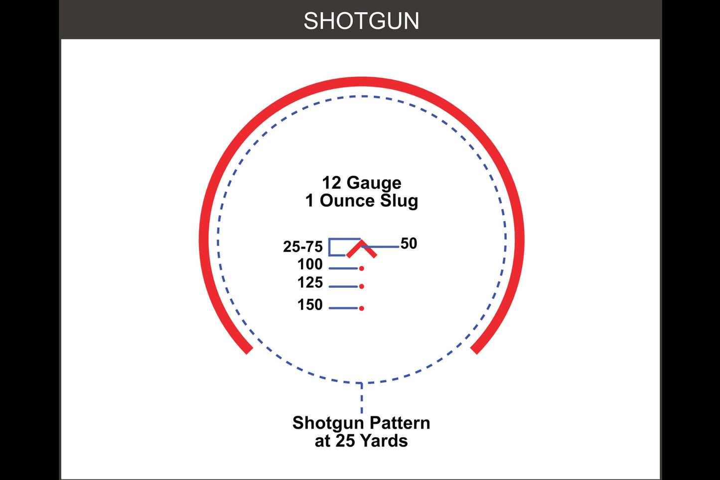 Primary Arms SLx MD-25 Rotary Knob 25mm Microdot Gen II with AutoLive - ACSS-CQB Red Dot